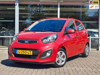 Kia Picanto (2011 - 2017)