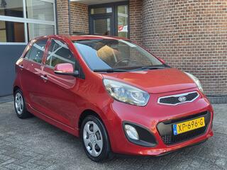 Kia Picanto (2011 - 2017)
