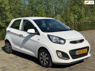 Kia Picanto (2011 - 2017)