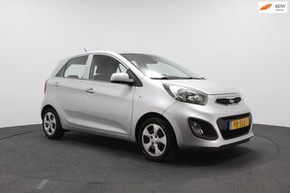 Kia Picanto (2011 - 2017)