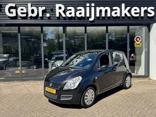 Suzuki Splash
