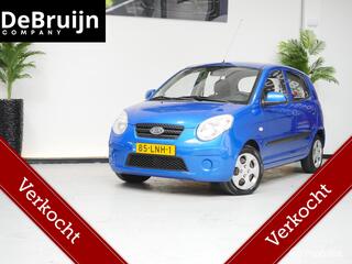 Kia Picanto (2004 - 2011)