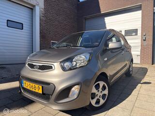 Kia Picanto (2011 - 2017)