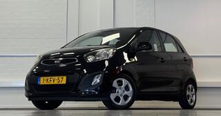 Kia Picanto (2011 - 2017)
