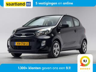 Kia Picanto (2011 - 2017)