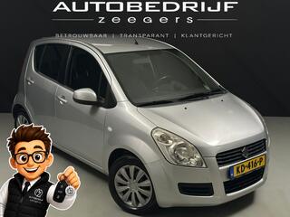 Suzuki Splash