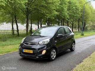 Kia Picanto (2011 - 2017)