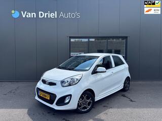 Kia Picanto (2011 - 2017)