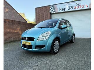 Suzuki Splash