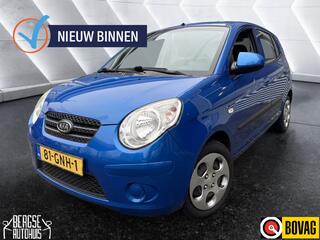 Kia Picanto (2004 - 2011)