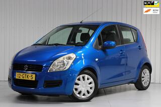 Suzuki Splash