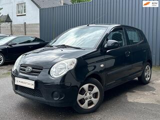 Kia Picanto (2004 - 2011)