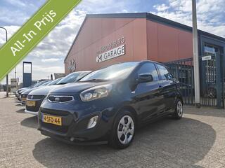 Kia Picanto (2011 - 2017)