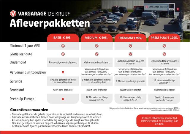 Volkswagen Id.3 Pro S 77 kWh SoH 91,5% | Warmtepomp | Elektrische Stoelen | Two Tone | Cruise Control