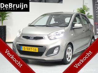 Kia Picanto (2011 - 2017)