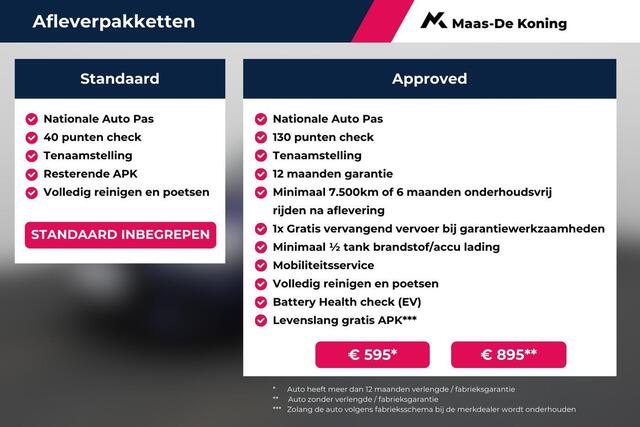 Volkswagen ID ID. Polo Style First Edition 52 kWh accu, 211 PK � Rondomzichtcamera � voorstoelen & stuurwiel verwarmde � Sfeerverlichting �