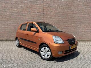 Kia Picanto (2004 - 2011)