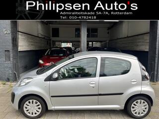 Citroen C1 (2005 - 2014)
