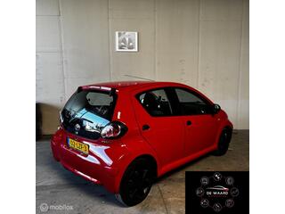 Toyota Aygo (2005 - 2014)