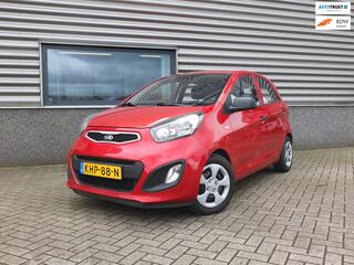 Kia Picanto (2011 - 2017)