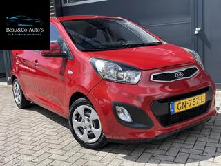Kia Picanto (2011 - 2017)