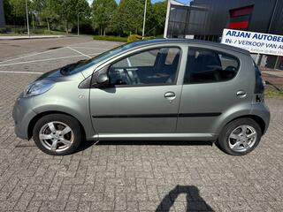 Citroen C1 (2005 - 2014)