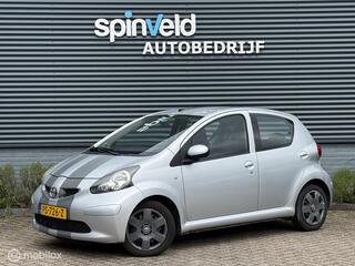 Toyota Aygo (2005 - 2014)