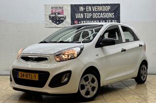 Kia Picanto (2011 - 2017)