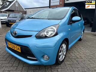Toyota Aygo (2005 - 2014)