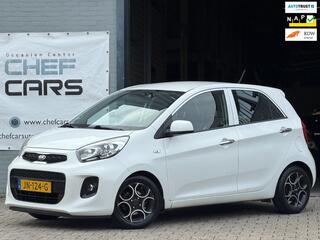 Kia Picanto (2011 - 2017)
