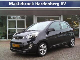 Kia Picanto (2011 - 2017)