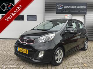 Kia Picanto (2011 - 2017)
