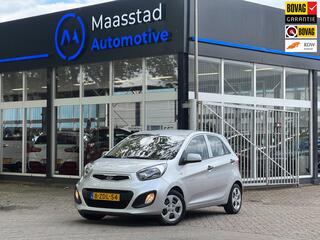 Kia Picanto (2011 - 2017)