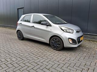 Kia Picanto (2011 - 2017)