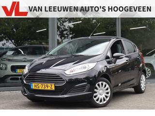 Ford Fiesta (2008 - 2017)