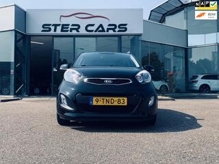 Kia Picanto (2011 - 2017)