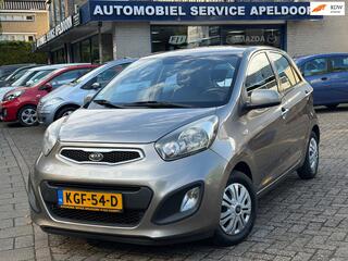 Kia Picanto (2011 - 2017)