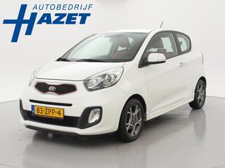 Kia Picanto (2011 - 2017)