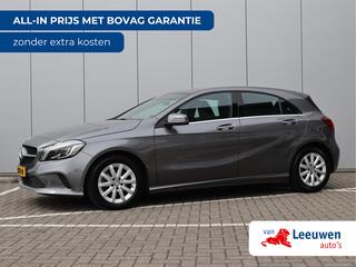 Mercedes-Benz A-Klasse (2012 - 2018)