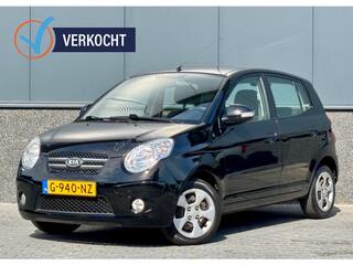Kia Picanto (2004 - 2011)