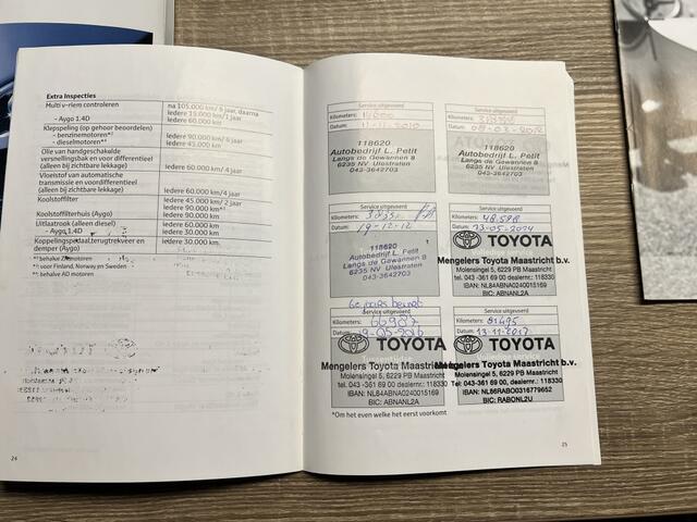Toyota Yaris 1.3 VVTi Comfort