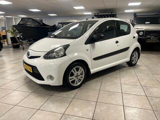 Toyota Aygo (2005 - 2014)