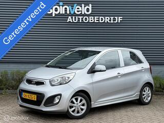 Kia Picanto (2011 - 2017)