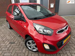 Kia Picanto (2011 - 2017)