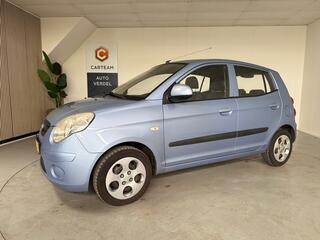 Kia Picanto (2004 - 2011)