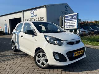 Kia Picanto (2011 - 2017)