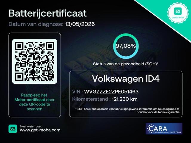 Volkswagen Id.4 Pro Business 77 kWh | Pano | LED | Camera | IQ |