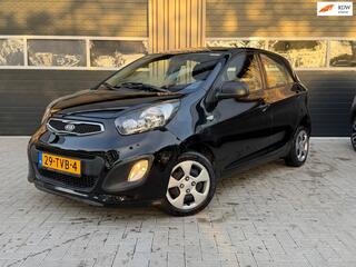 Kia Picanto (2011 - 2017)