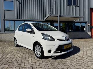 Toyota Aygo (2005 - 2014)