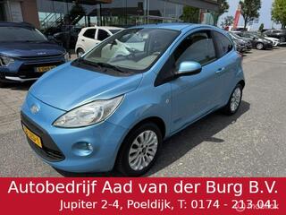 Ford Ka (2008 - 2016)